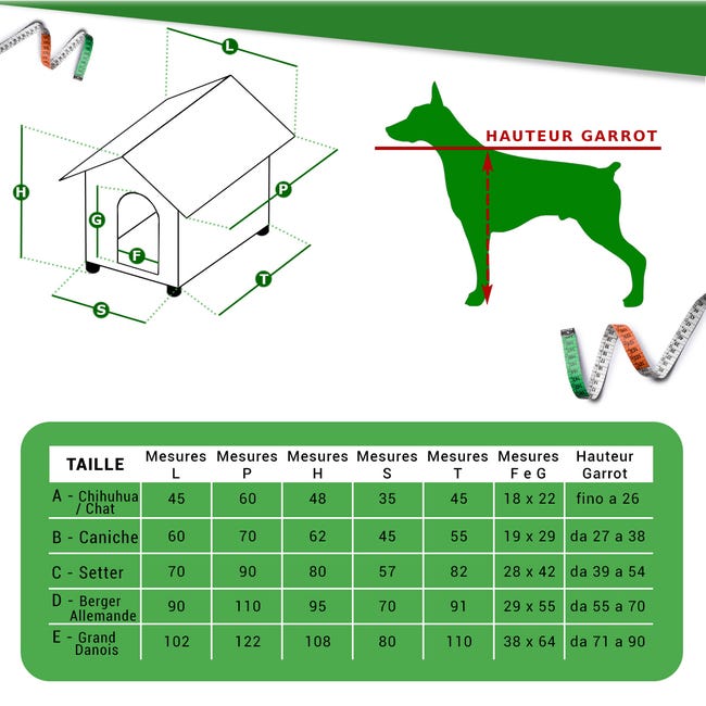 Leroymerlin Cuccia in Legno per Cani da Esterno Rinforzata con "TENDINA IN OMAGGIO" Mod. Alpi Taglia E – Alano 102x122xH108 Made in Italy Prezzo di fabbrica