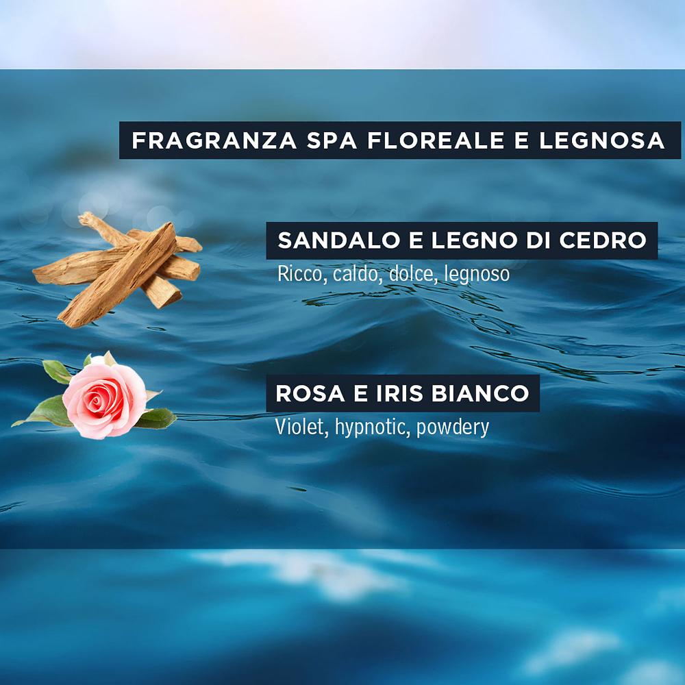 QVC Sea Magik Bagnoschiuma effetto rinfrescante e idratante corpo Qualità