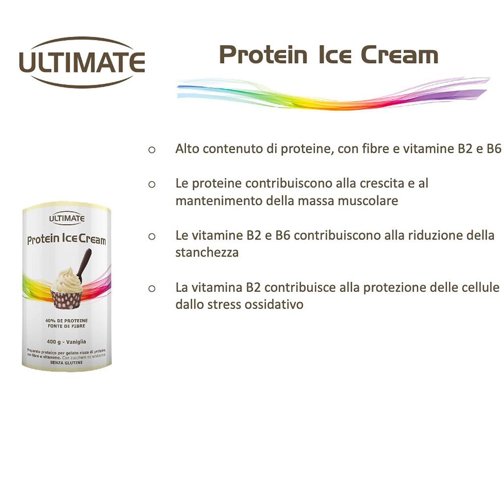 QVC Ultimate Protein Ice Cream Preparato per gelato 2025