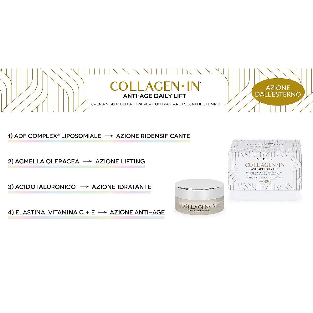 QVC PromoPharma Collagen-IN Crema viso con acido ialuronico e vitamine Italy