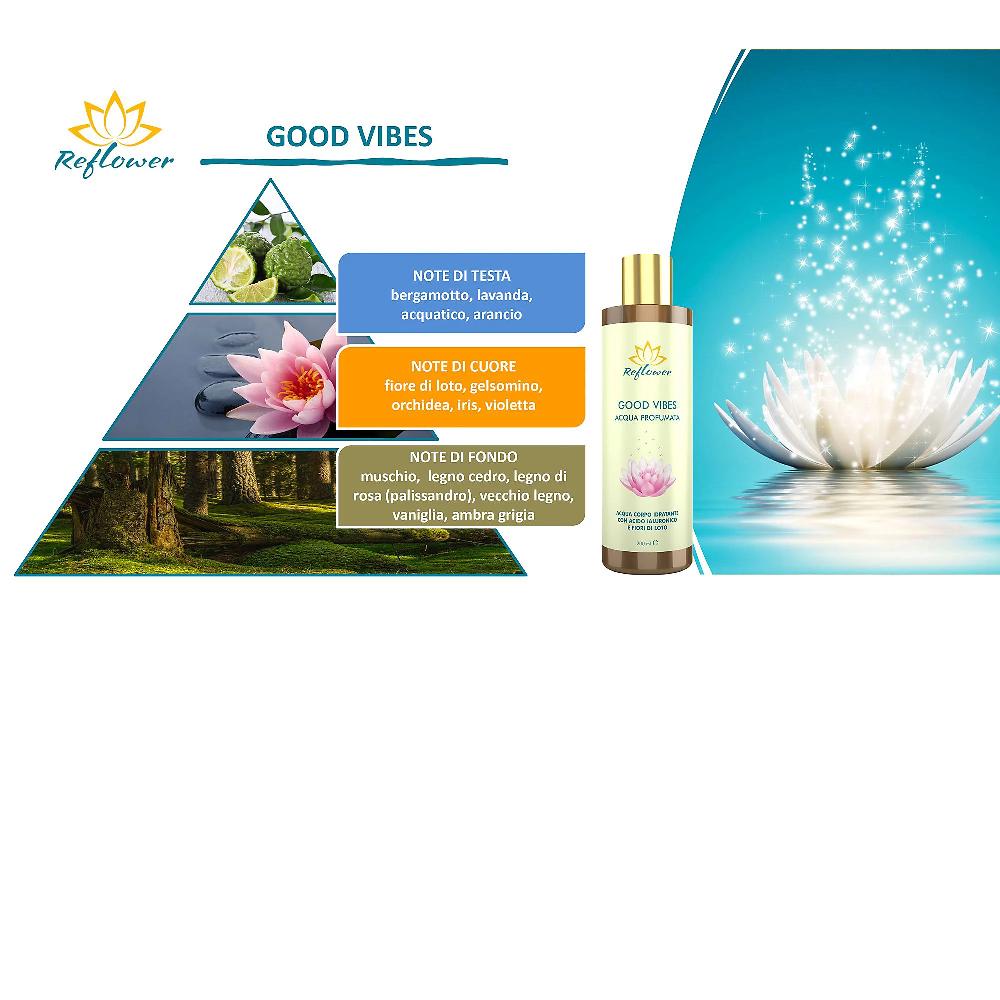 QVC Reflower Acqua corpo profumata in spray Good Vibes Offerte stagionali